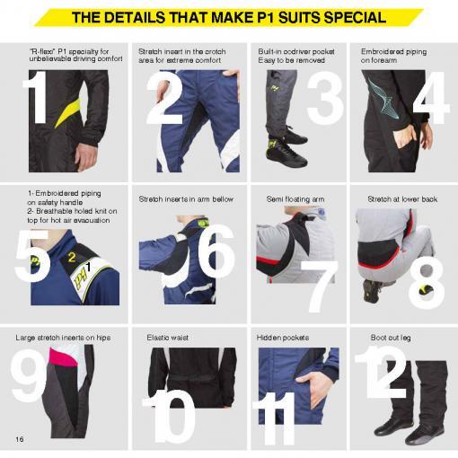 P1 Advanced Racewear Details