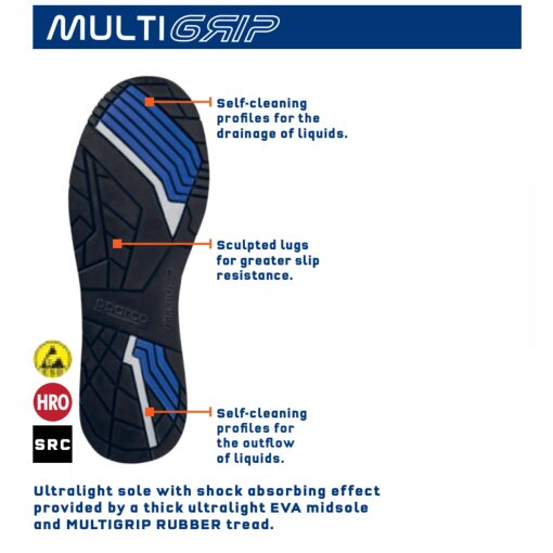 Multi Grip Zool - Sparco Workwear