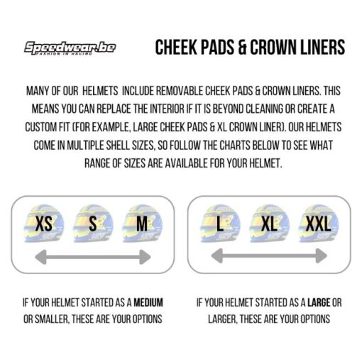 ZAMP Cheek Pads RZ 70E Switch - Afbeelding 2